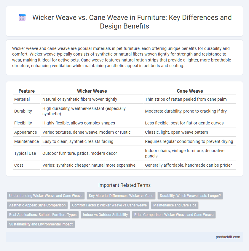Wicker Weave vs. Cane Weave in Furniture: Key Differences and Design Benefits