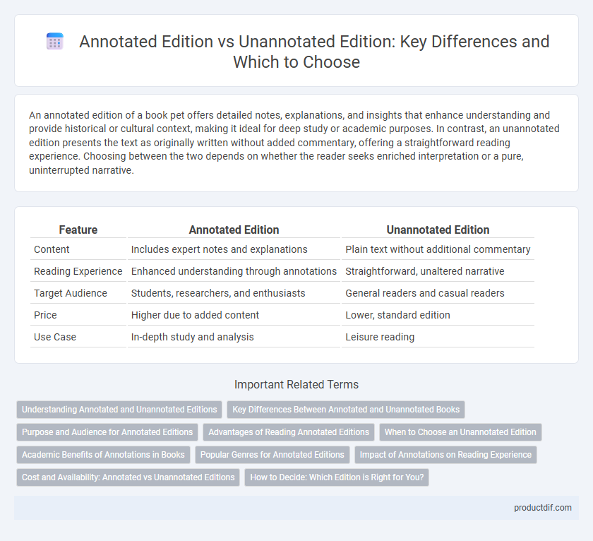 Annotated Edition vs Unannotated Edition: Key Differences and Which to Choose