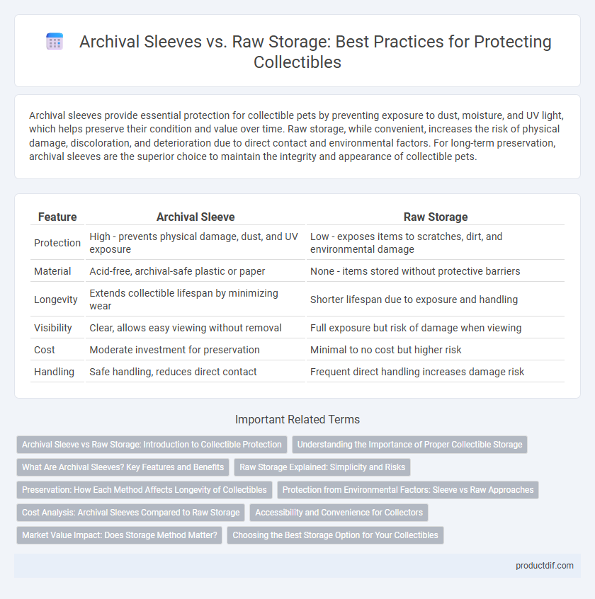 Archival Sleeves vs. Raw Storage: Best Practices for Protecting Collectibles