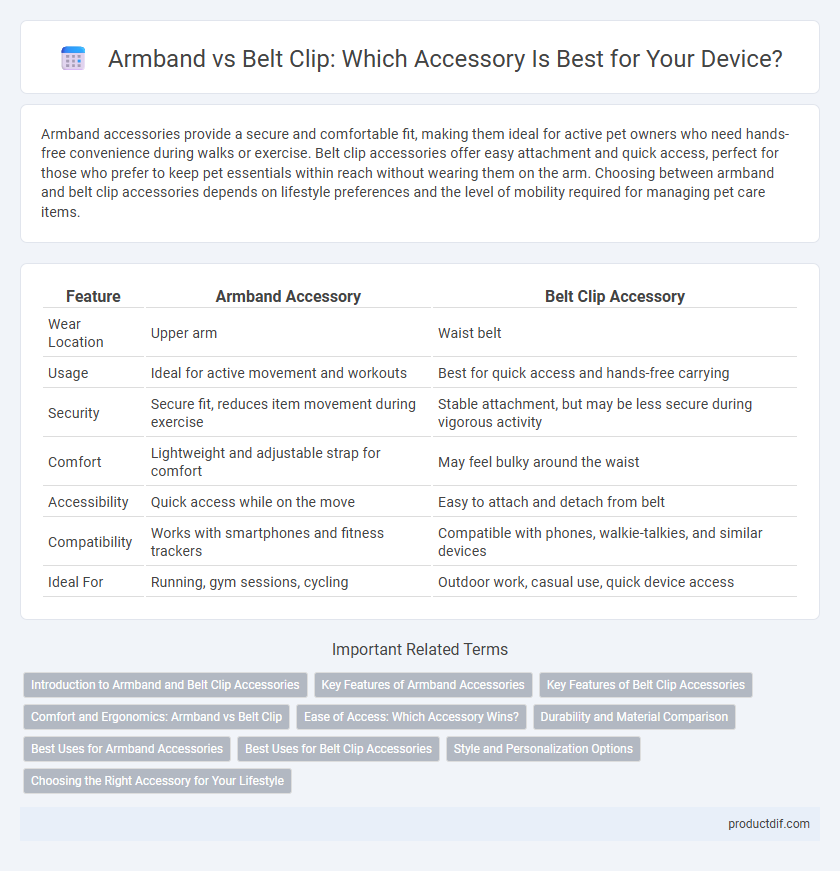 Armband vs Belt Clip: Which Accessory Is Best for Your Device?