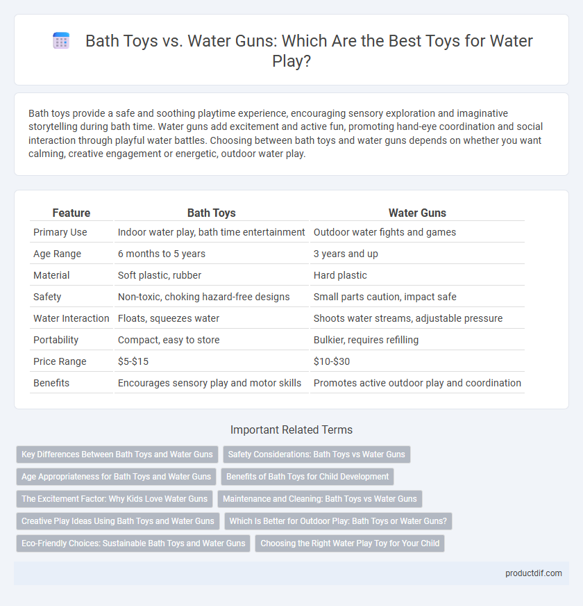 Bath Toys vs. Water Guns: Which Are the Best Toys for Water Play?