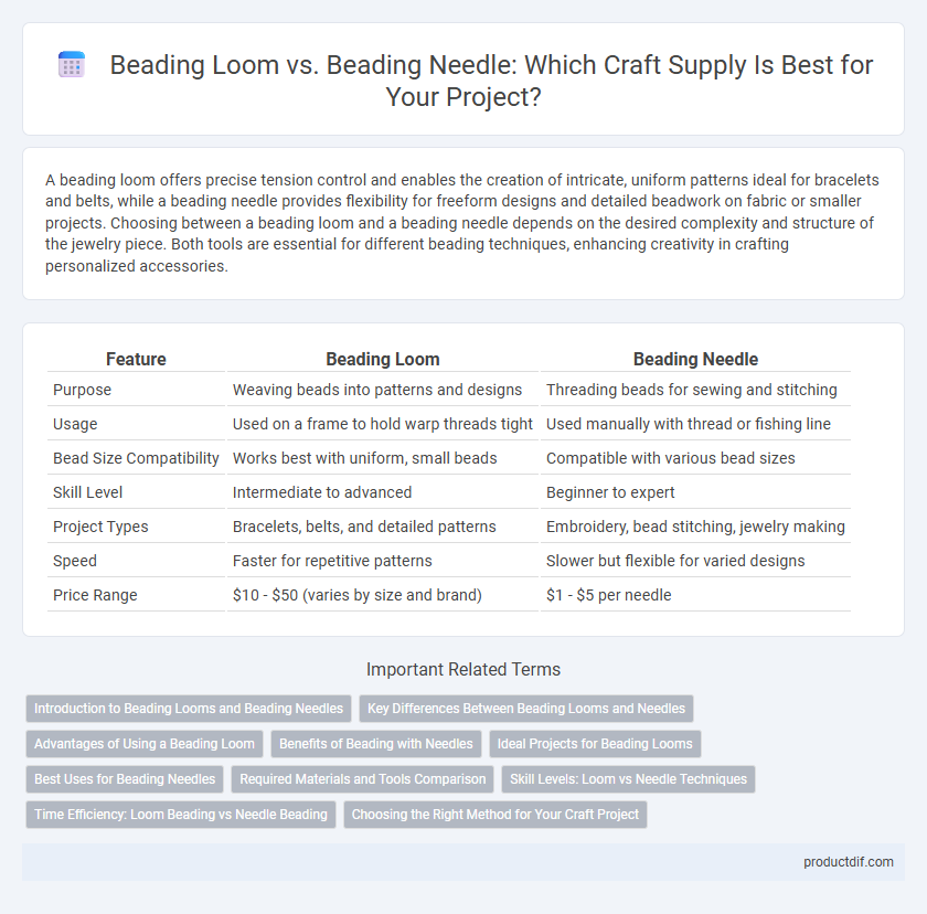 Beading Loom vs. Beading Needle: Which Craft Supply Is Best for Your Project?