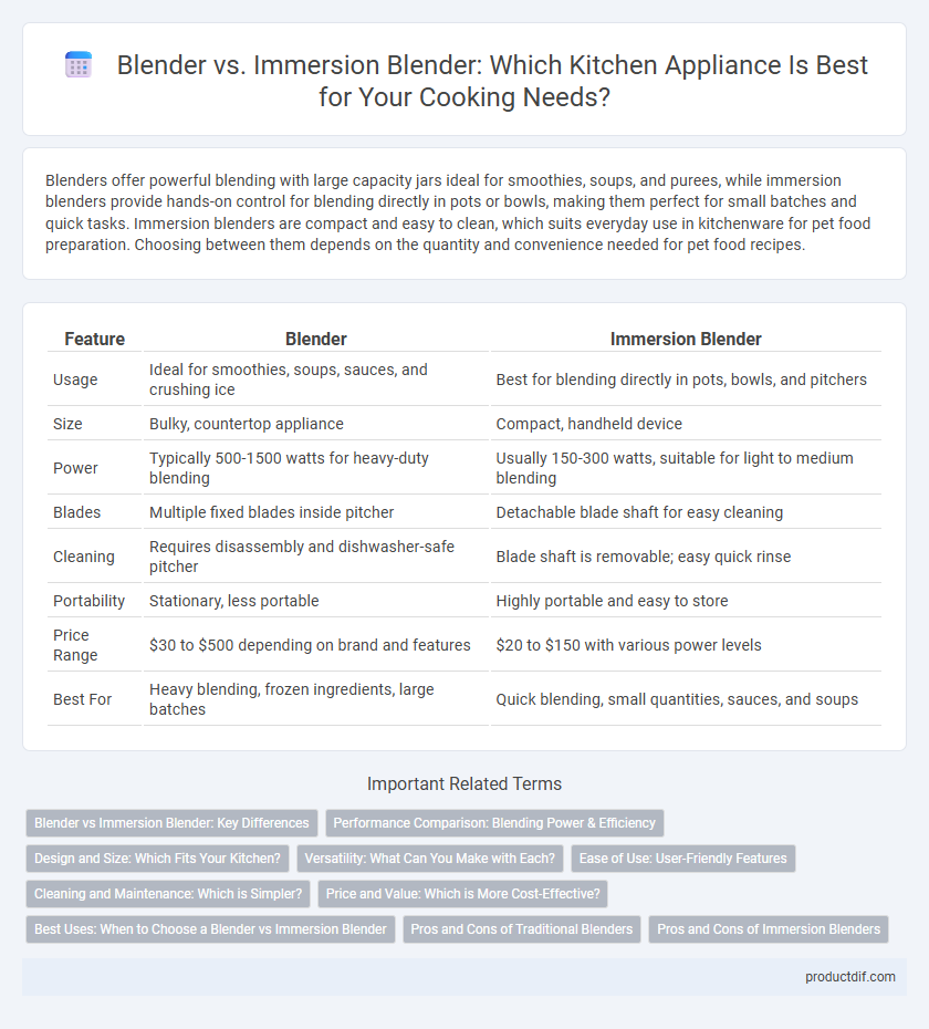 Blender vs. Immersion Blender: Which Kitchen Appliance Is Best for Your Cooking Needs?