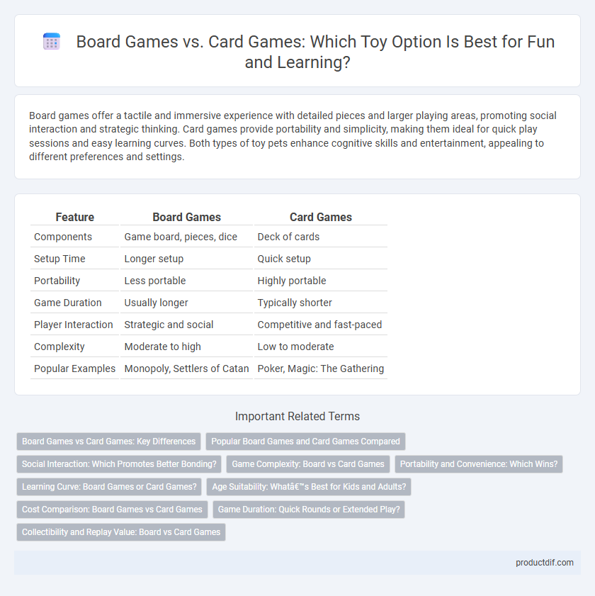 Board Games vs. Card Games: Which Toy Option Is Best for Fun and Learning?