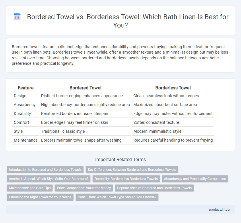 Bordered Towel vs. Borderless Towel: Which Bath Linen Is Best for You?