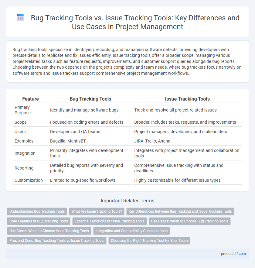 Bug Tracking Tools vs. Issue Tracking Tools: Key Differences and Use Cases in Project Management
