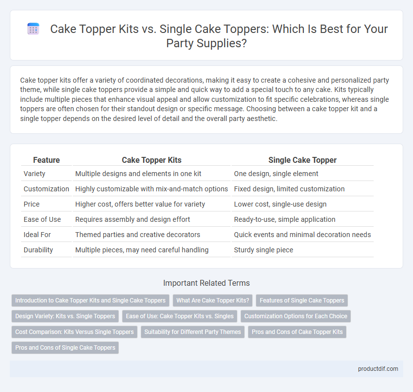 Cake Topper Kits vs. Single Cake Toppers: Which Is Best for Your Party Supplies?