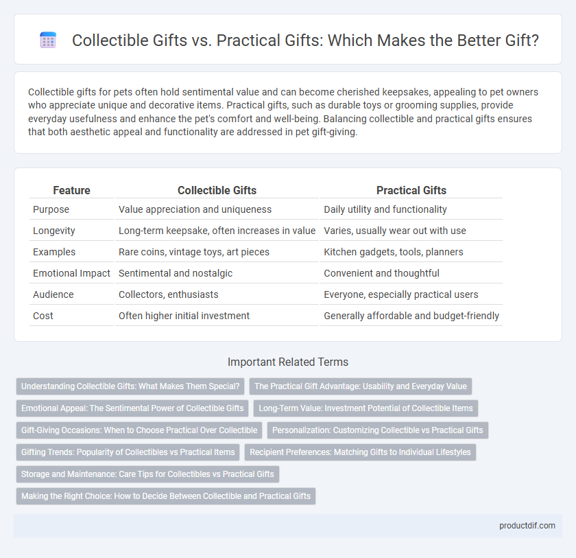 Collectible Gifts vs. Practical Gifts: Which Makes the Better Gift?