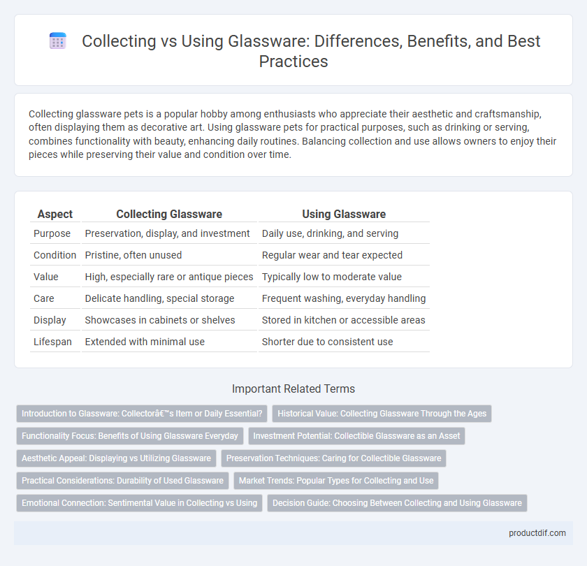 Collecting vs Using Glassware: Differences, Benefits, and Best Practices