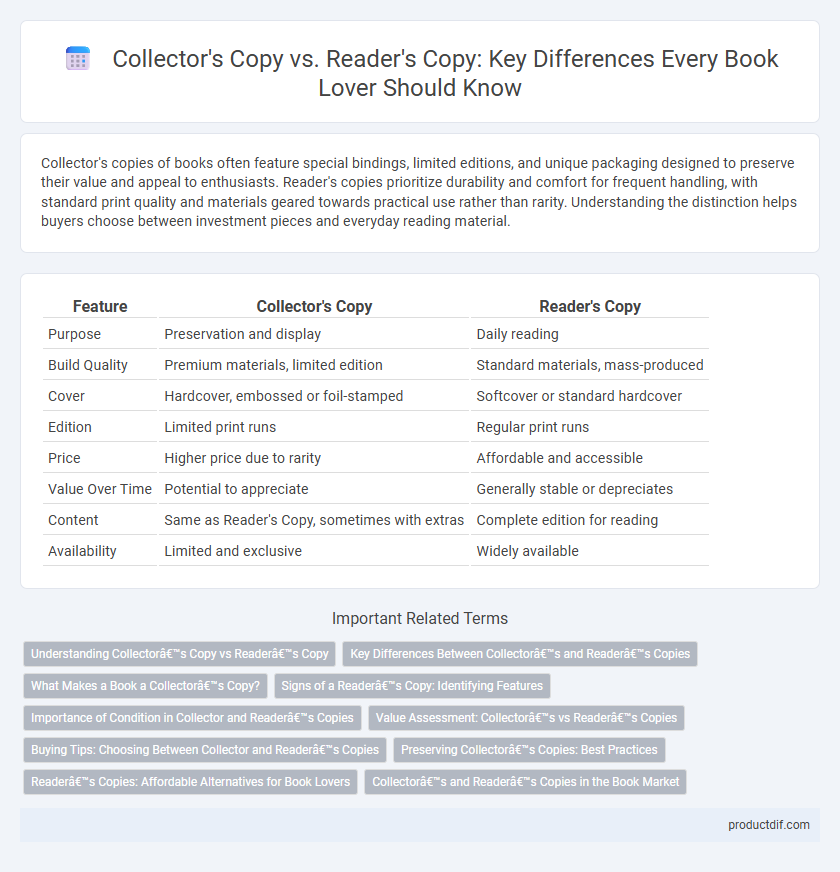 Collector's Copy vs. Reader's Copy: Key Differences Every Book Lover Should Know