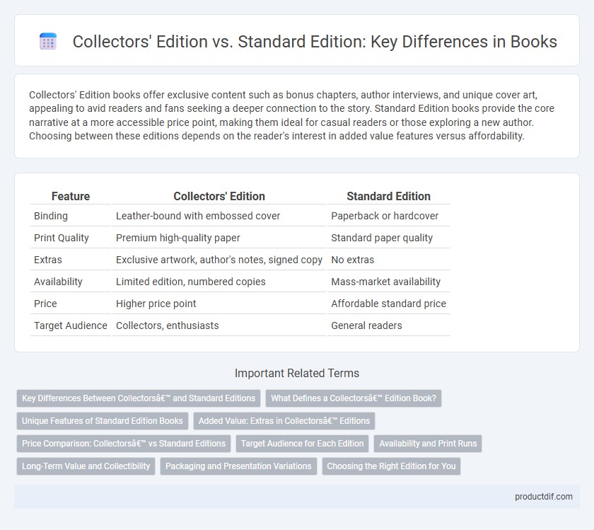 Collectors' Edition vs. Standard Edition: Key Differences in Books
