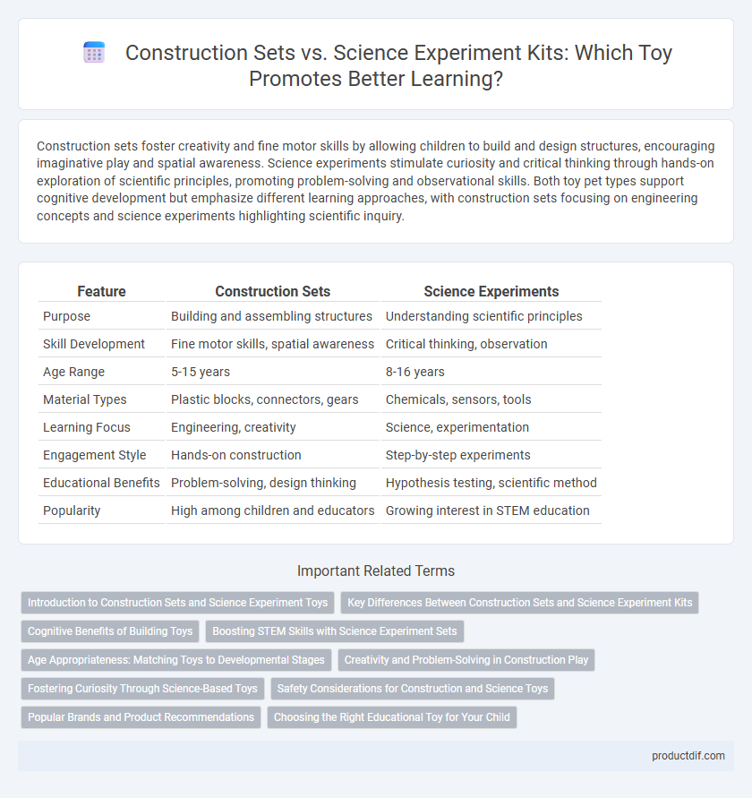 Construction Sets vs. Science Experiment Kits: Which Toy Promotes Better Learning?