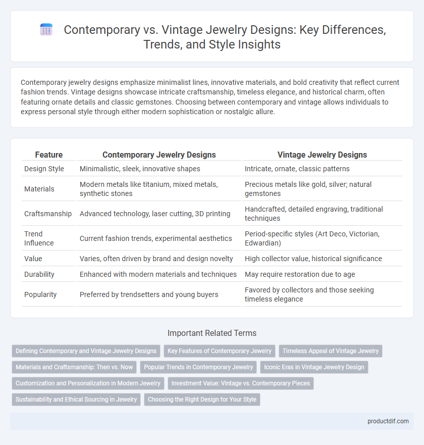 Contemporary vs. Vintage Jewelry Designs: Key Differences, Trends, and Style Insights