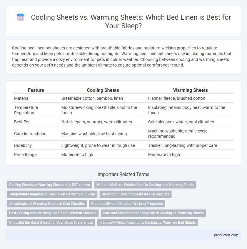 Cooling Sheets vs. Warming Sheets: Which Bed Linen is Best for Your Sleep?