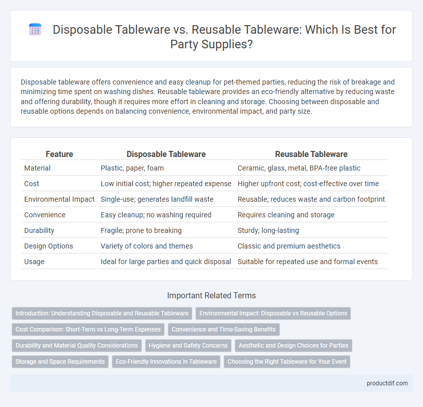 Disposable Tableware vs. Reusable Tableware: Which Is Best for Party Supplies?