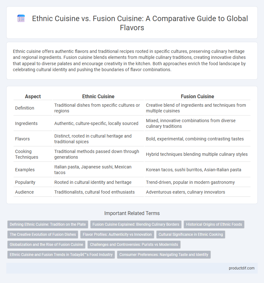 Ethnic Cuisine vs. Fusion Cuisine: A Comparative Guide to Global Flavors
