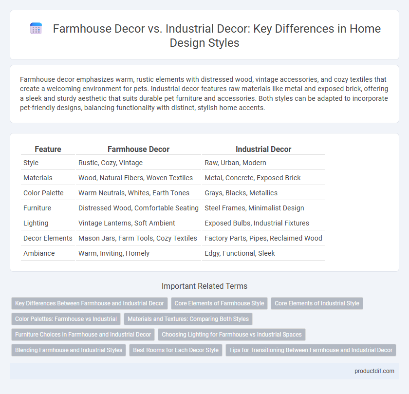 Farmhouse Decor vs. Industrial Decor: Key Differences in Home Design Styles
