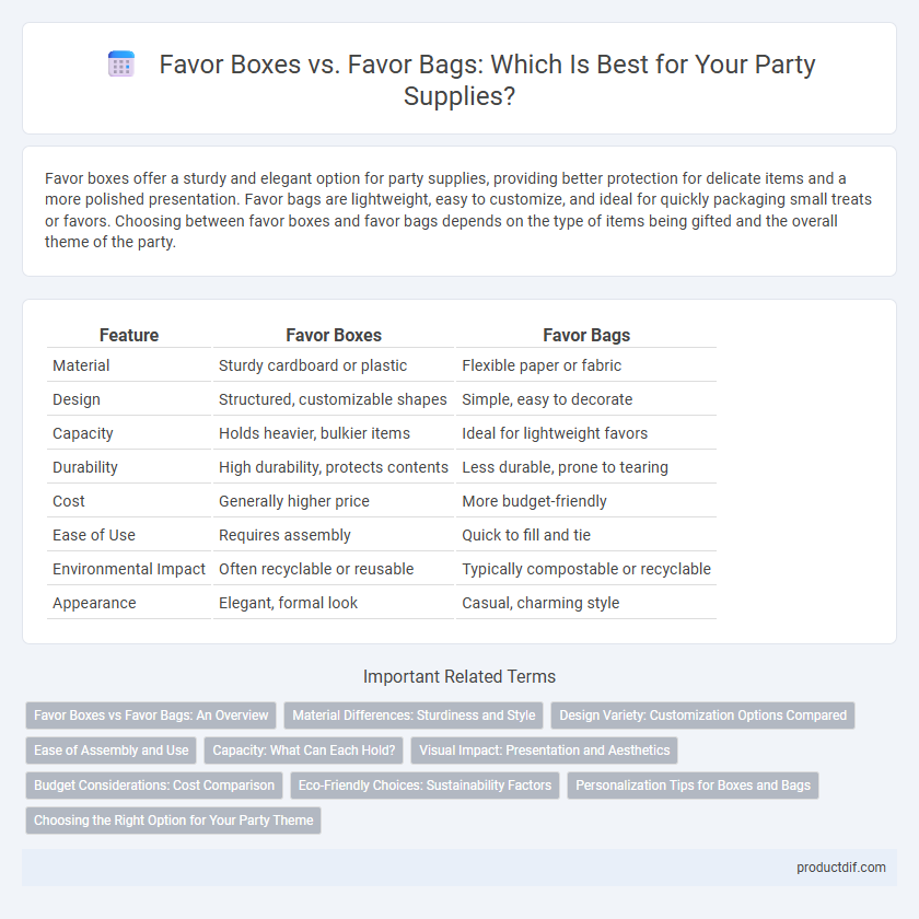 Favor Boxes vs. Favor Bags: Which Is Best for Your Party Supplies?