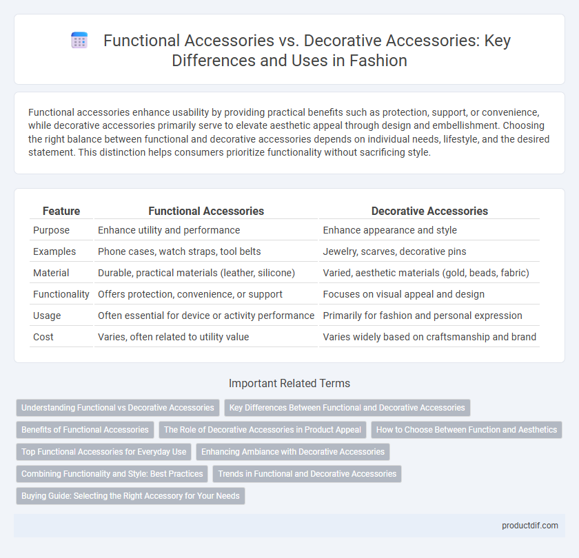Functional Accessories vs. Decorative Accessories: Key Differences and Uses in Fashion