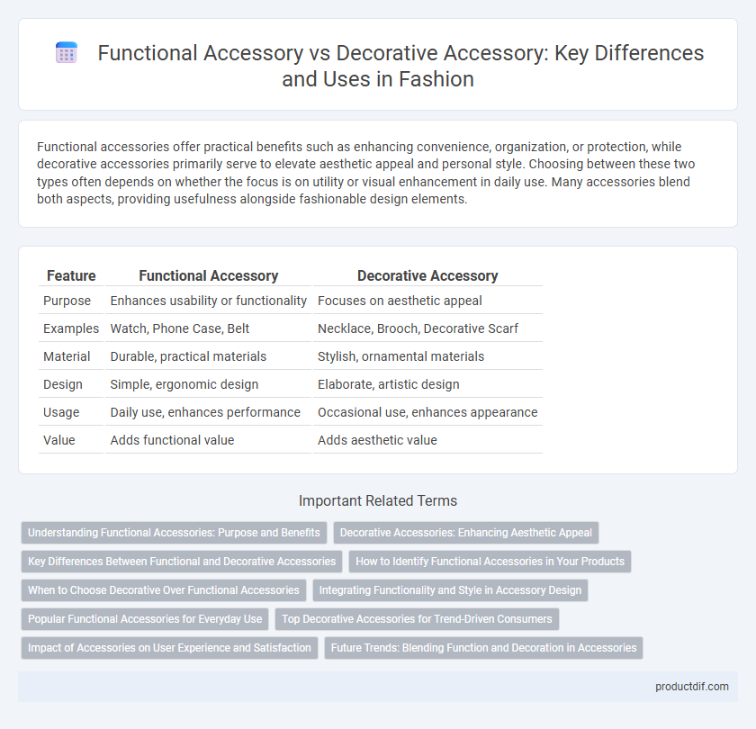 Functional Accessory vs Decorative Accessory: Key Differences and Uses in Fashion