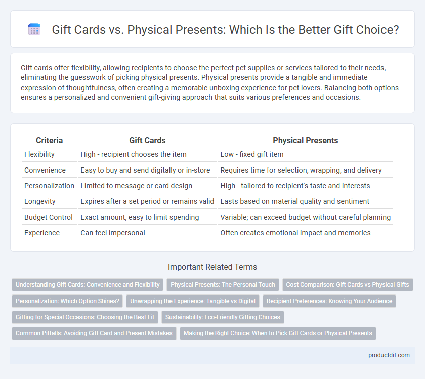 Gift Cards vs. Physical Presents: Which Is the Better Gift Choice?
