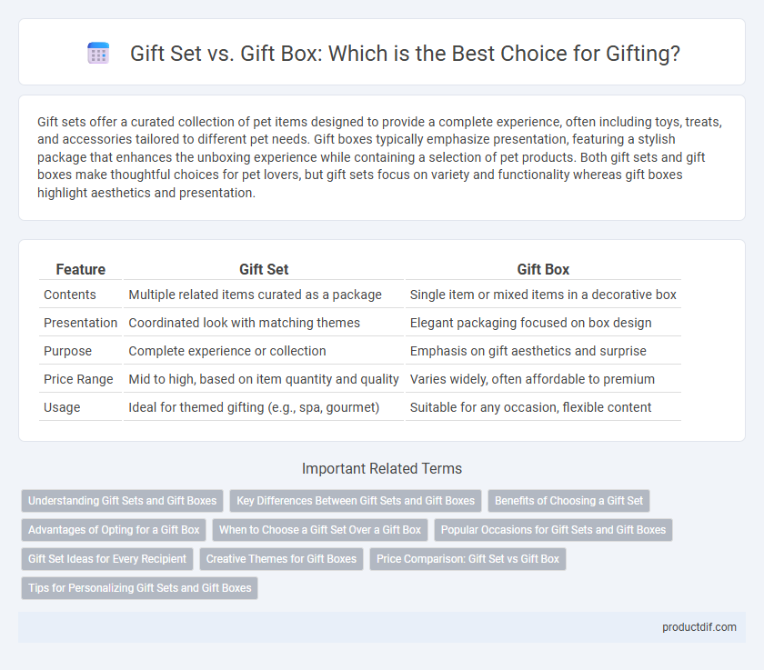 Gift Set vs. Gift Box: Which is the Best Choice for Gifting?