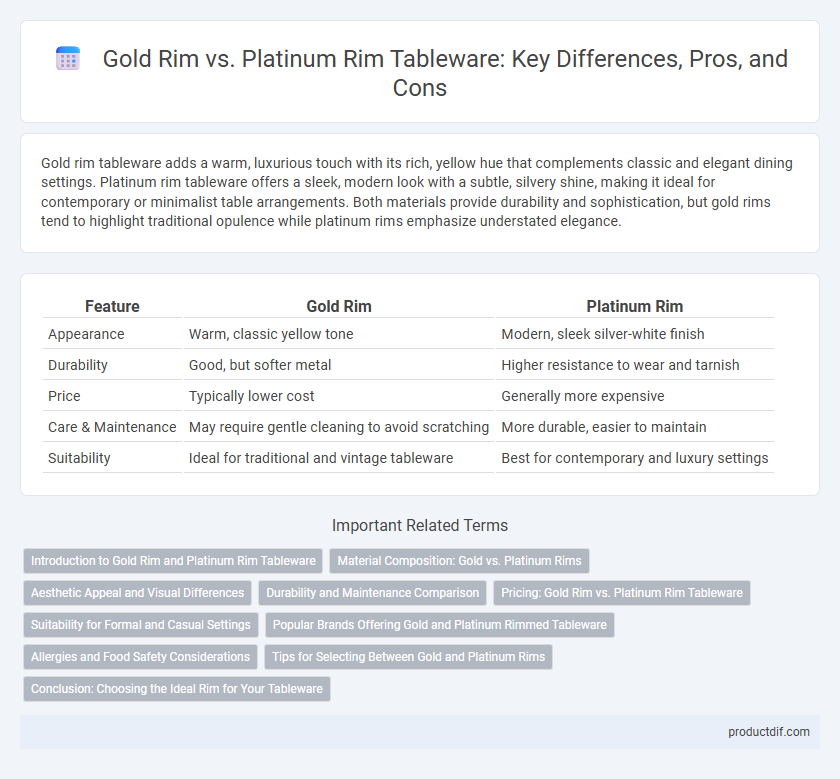 Gold Rim vs. Platinum Rim Tableware: Key Differences, Pros, and Cons