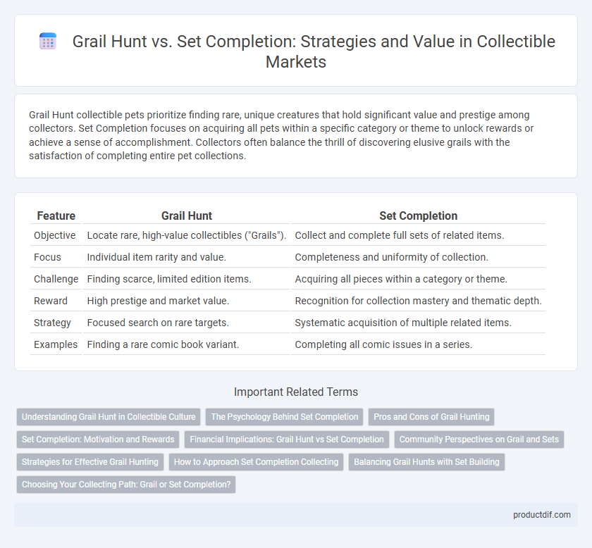 Grail Hunt vs. Set Completion: Strategies and Value in Collectible Markets