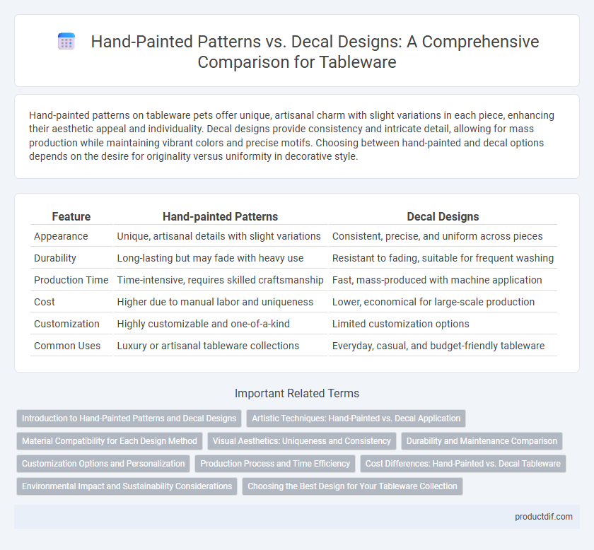 Hand-Painted Patterns vs. Decal Designs: A Comprehensive Comparison for Tableware