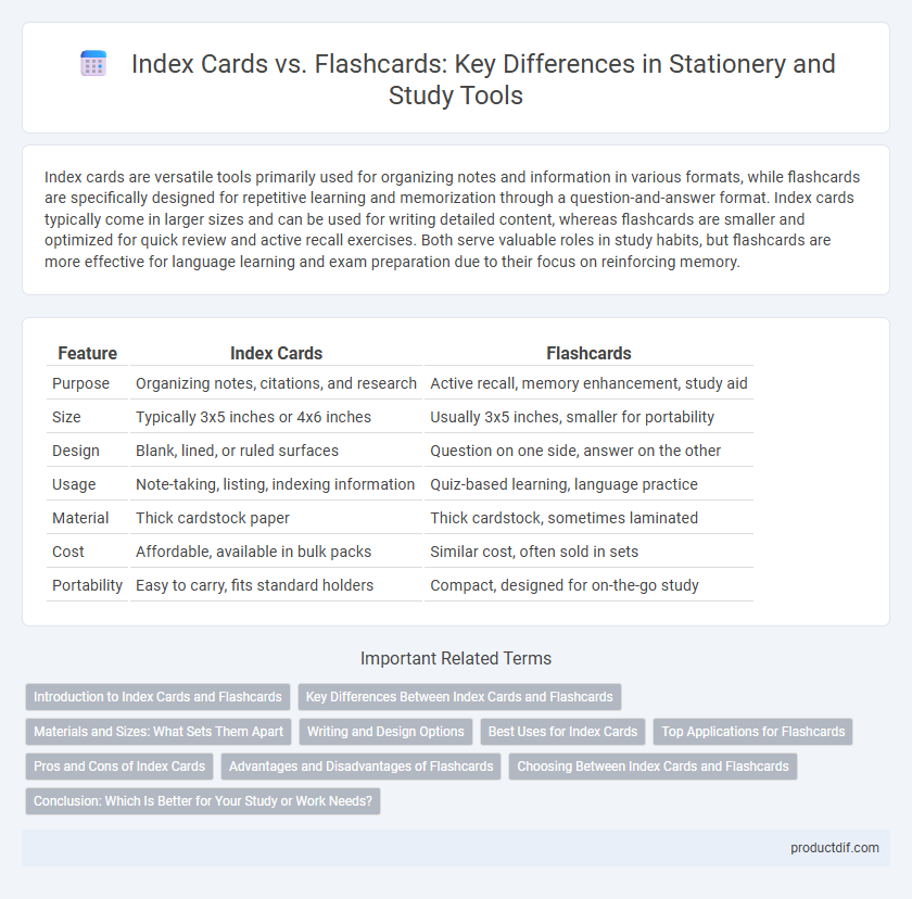 Index Cards vs. Flashcards: Key Differences in Stationery and Study Tools