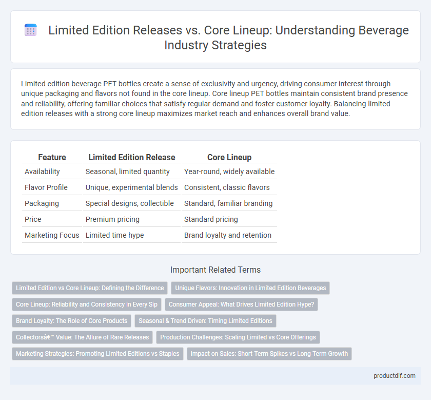 Limited Edition Releases vs. Core Lineup: Understanding Beverage Industry Strategies