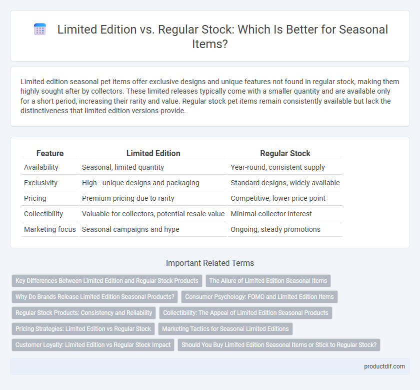 Limited Edition vs. Regular Stock: Which Is Better for Seasonal Items?