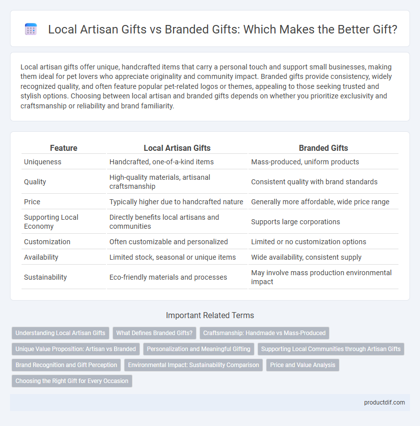 Local Artisan Gifts vs Branded Gifts: Which Makes the Better Gift?