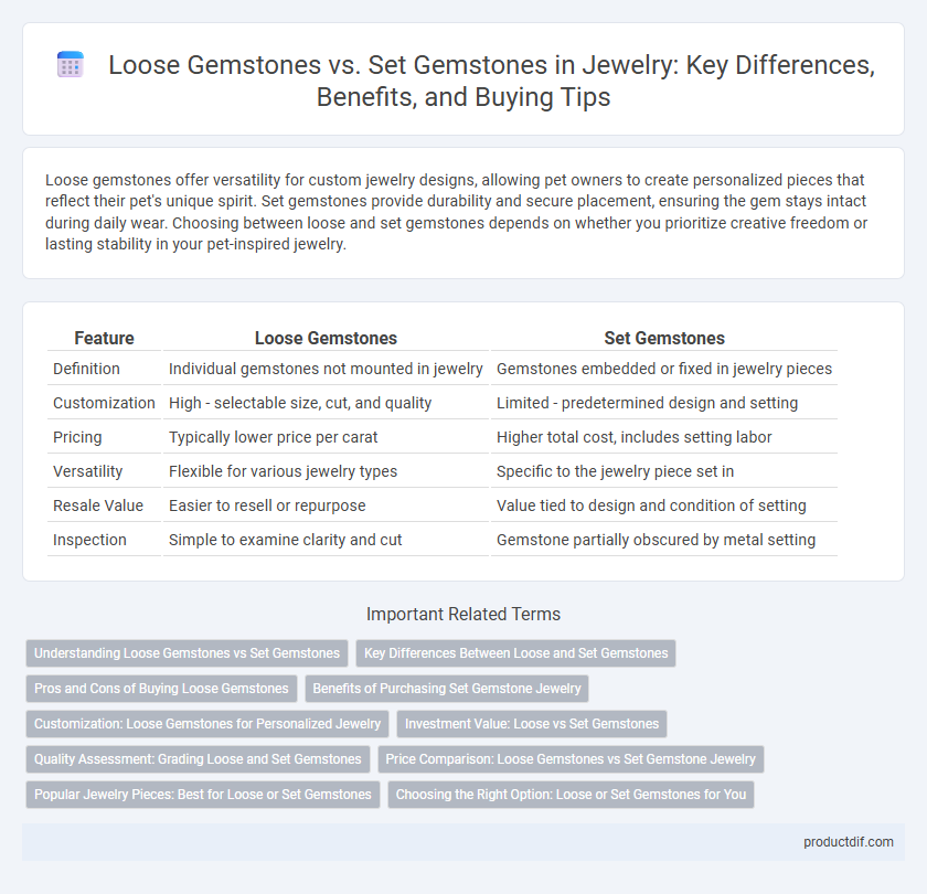Loose Gemstones vs. Set Gemstones in Jewelry: Key Differences, Benefits, and Buying Tips