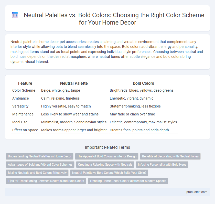 Neutral Palettes vs. Bold Colors: Choosing the Right Color Scheme for Your Home Decor