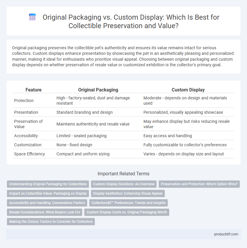 Original Packaging vs. Custom Display: Which Is Best for Collectible Preservation and Value?