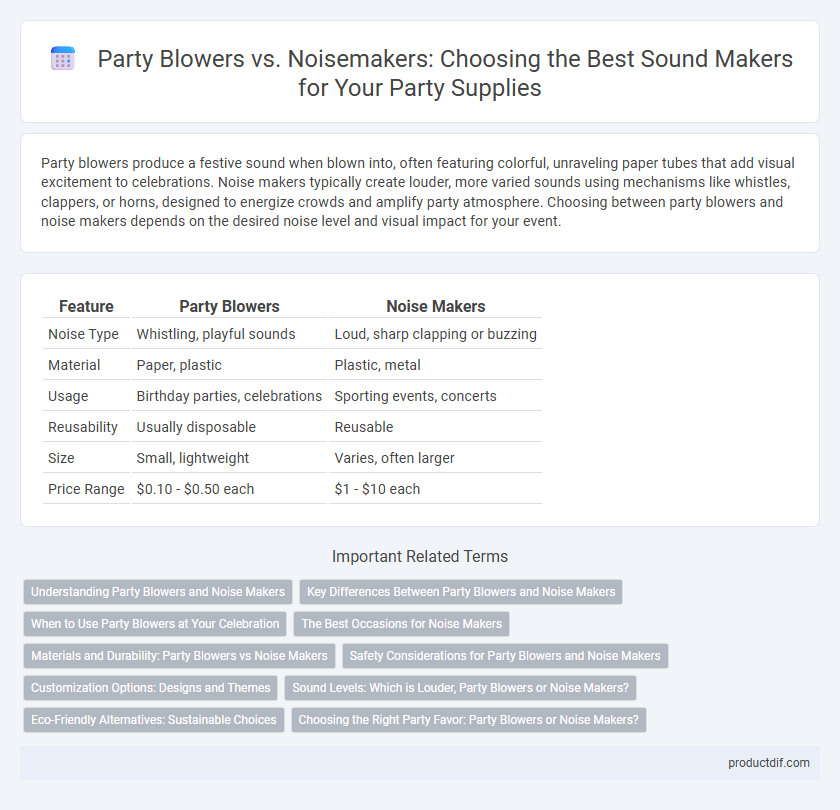Party Blowers vs. Noisemakers: Choosing the Best Sound Makers for Your Party Supplies