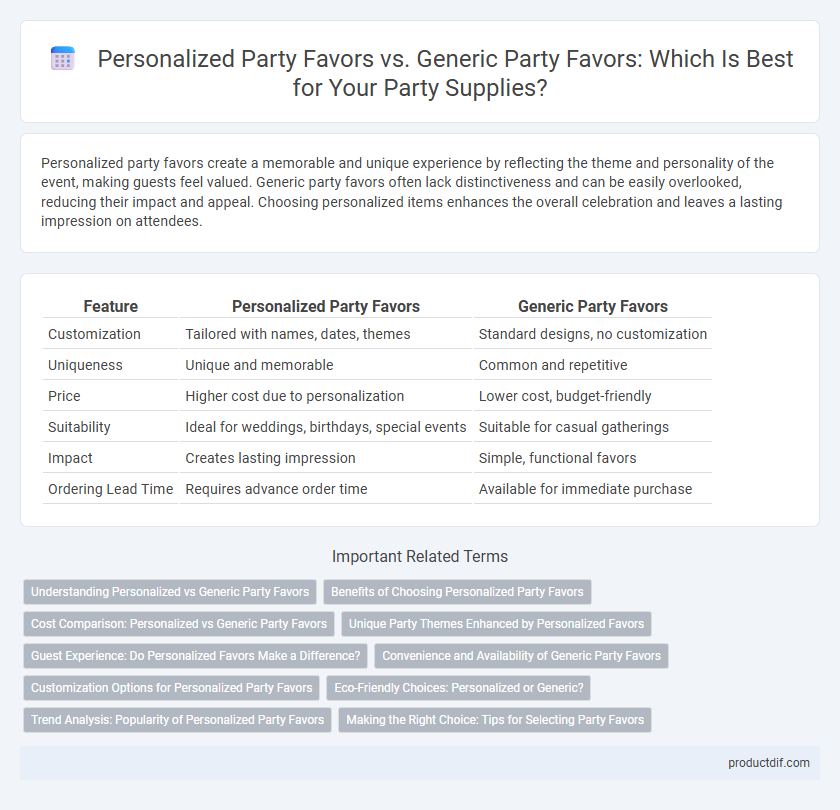 Personalized Party Favors vs. Generic Party Favors: Which Is Best for Your Party Supplies?