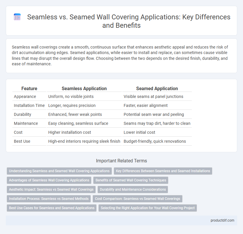 Seamless vs. Seamed Wall Covering Applications: Key Differences and Benefits