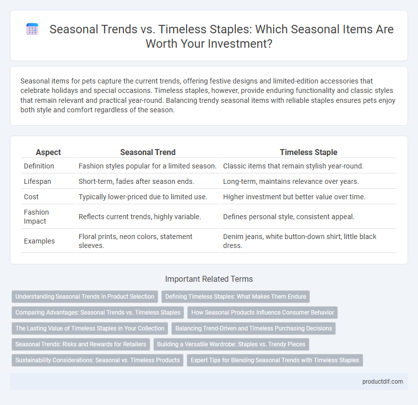 Seasonal Trends vs. Timeless Staples: Which Seasonal Items Are Worth Your Investment?