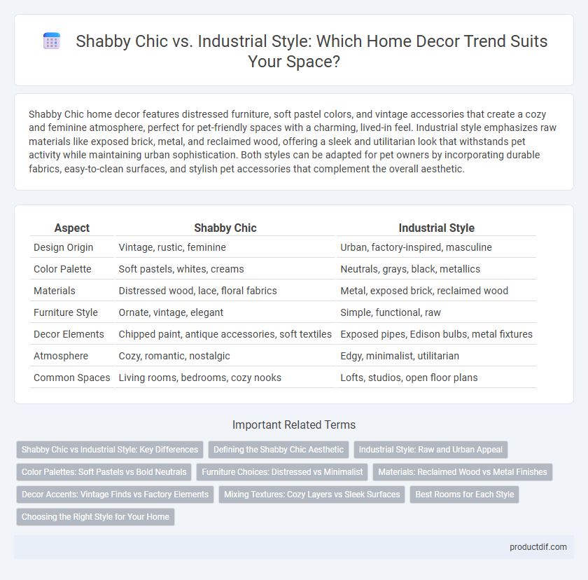 Shabby Chic vs. Industrial Style: Which Home Decor Trend Suits Your Space?