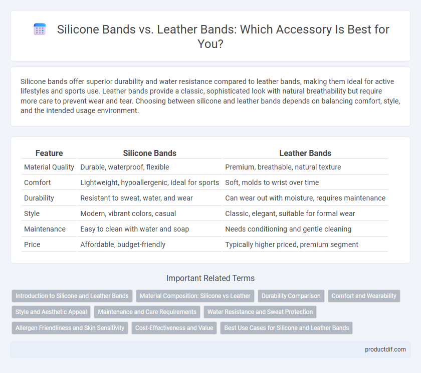 Silicone Bands vs. Leather Bands: Which Accessory Is Best for You?