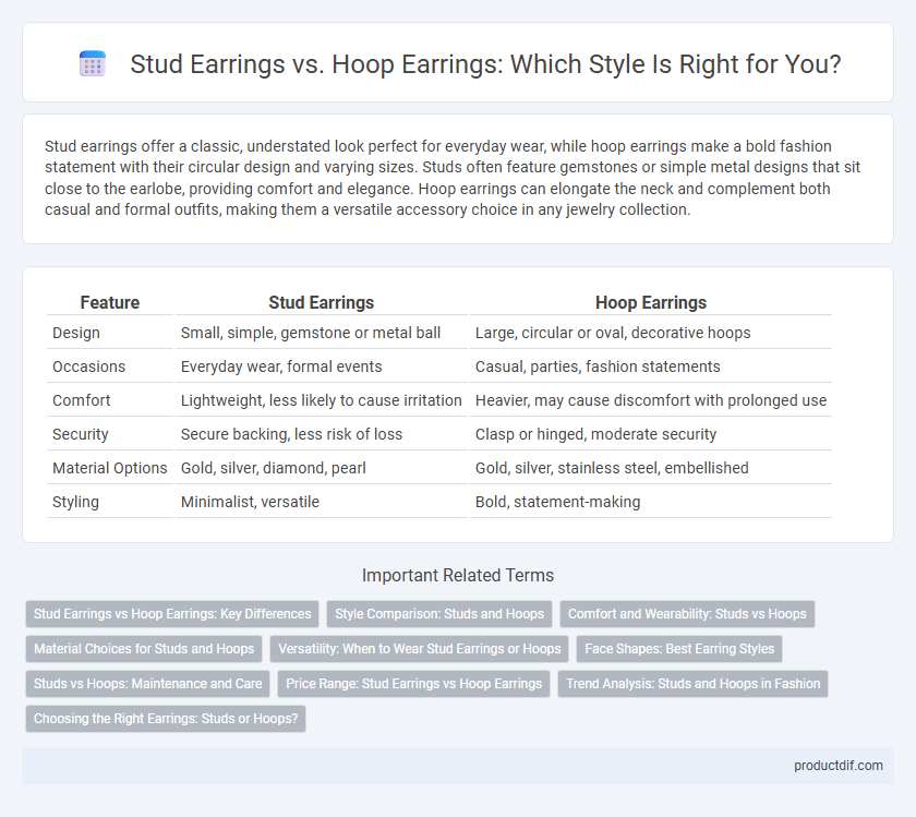 Stud Earrings vs. Hoop Earrings: Which Style Is Right for You?