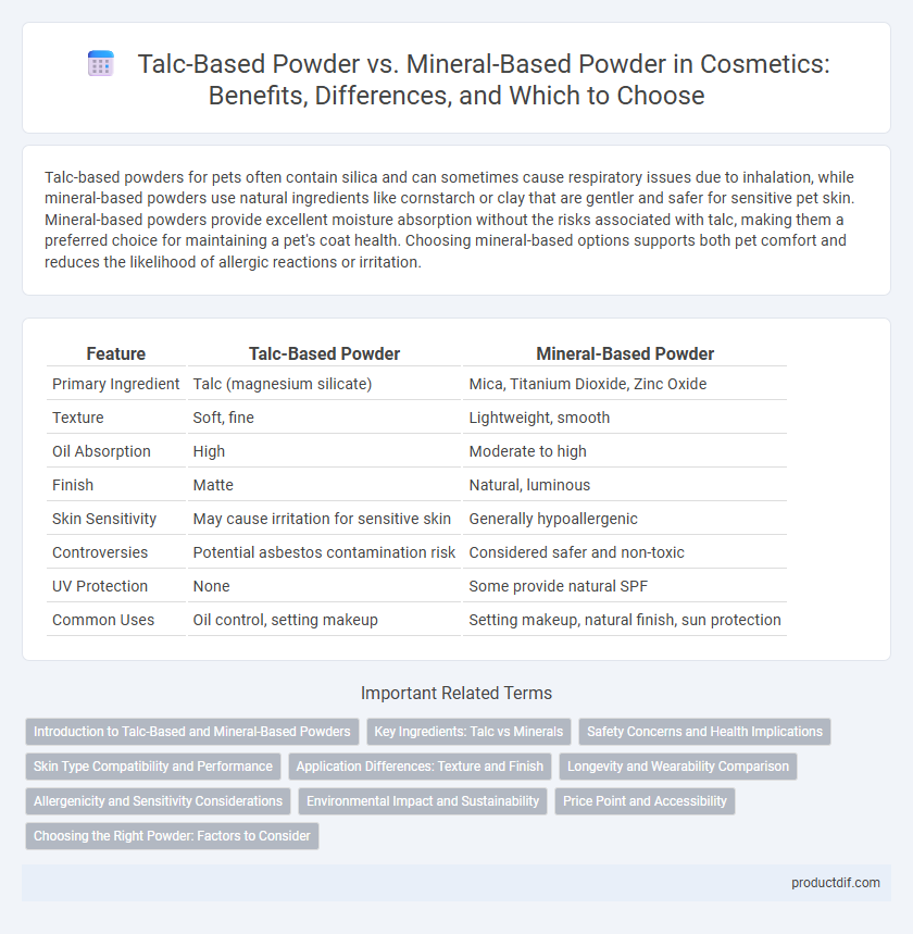 Talc-Based Powder vs. Mineral-Based Powder in Cosmetics: Benefits, Differences, and Which to Choose