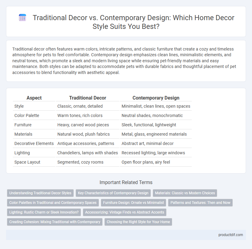 Traditional Decor vs. Contemporary Design: Which Home Decor Style Suits You Best?