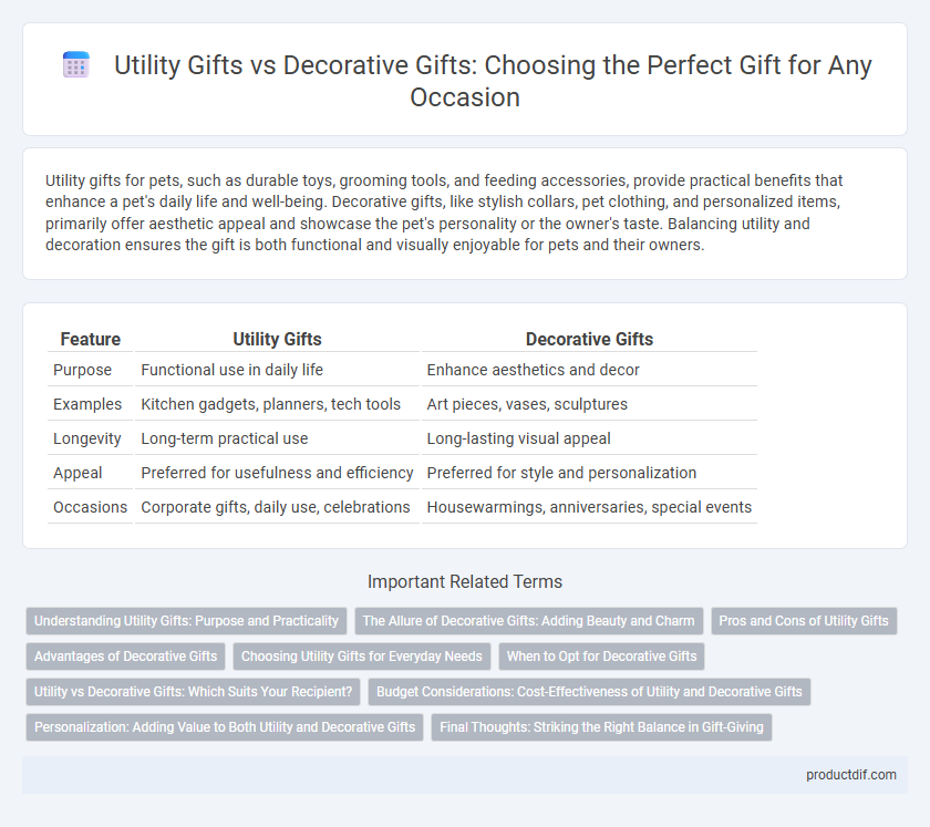 Utility Gifts vs Decorative Gifts: Choosing the Perfect Gift for Any Occasion