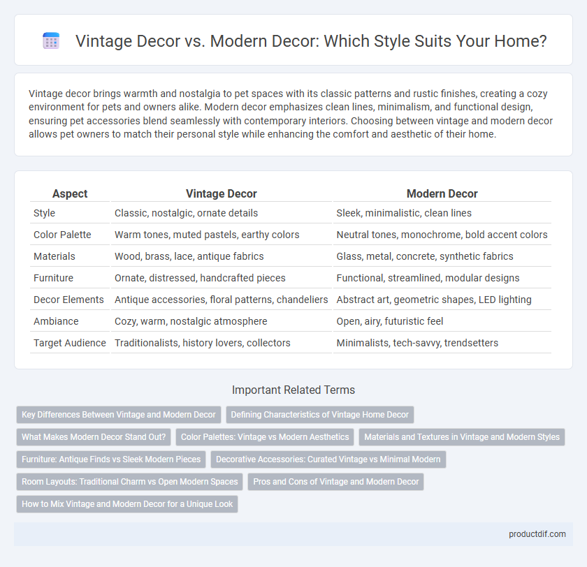 Vintage Decor vs. Modern Decor: Which Style Suits Your Home?