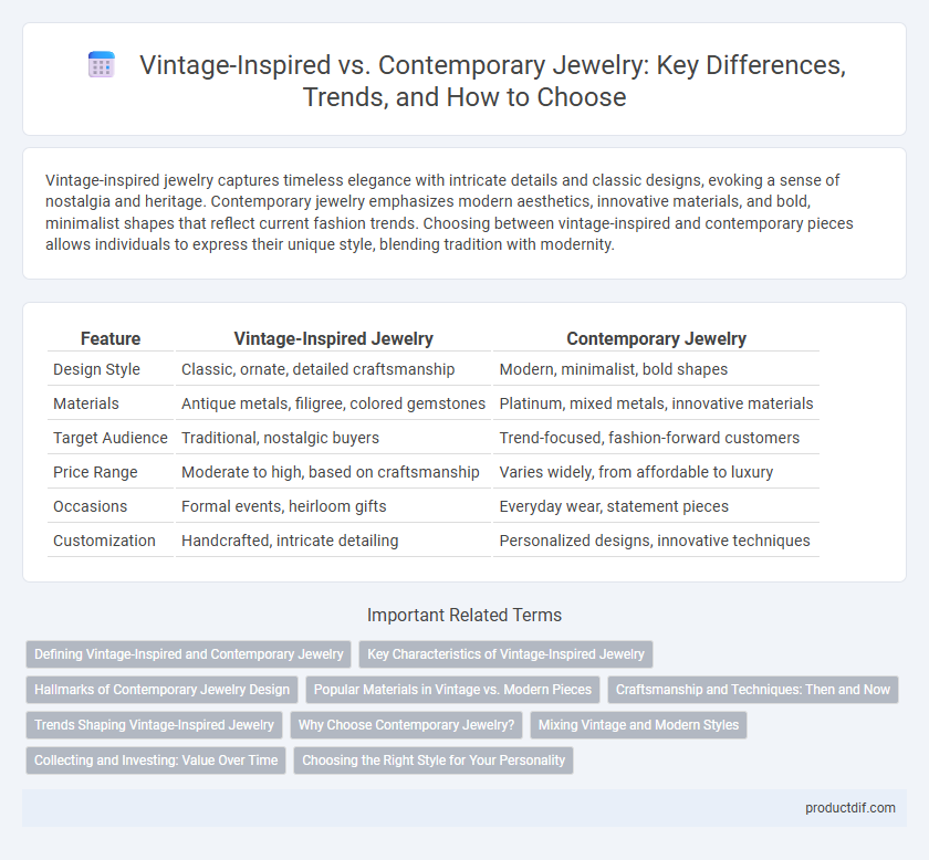 Vintage-Inspired vs. Contemporary Jewelry: Key Differences, Trends, and How to Choose