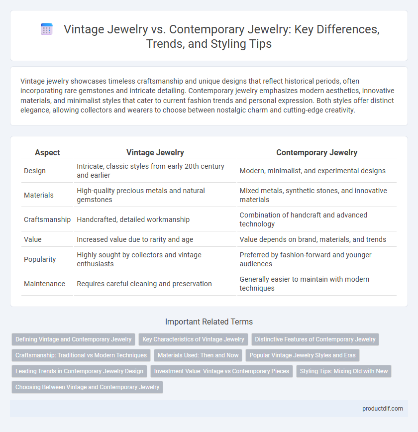 Vintage Jewelry vs. Contemporary Jewelry: Key Differences, Trends, and Styling Tips