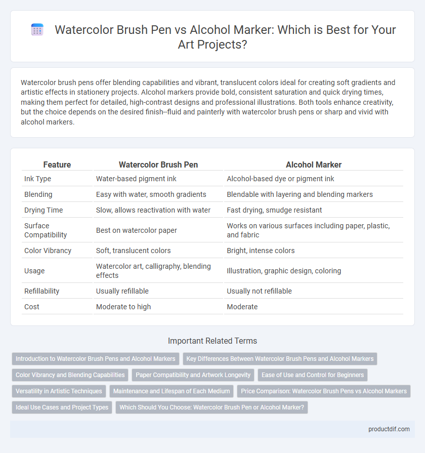 Watercolor Brush Pen vs Alcohol Marker: Which is Best for Your Art Projects?
